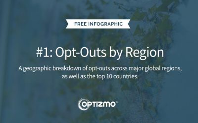 Infographic: Opt-Outs by Geographic Region