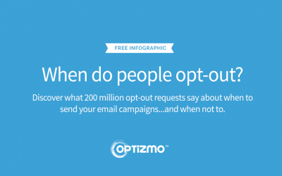 OPTIZMO™ Releases New Email Opt-Out Infographic