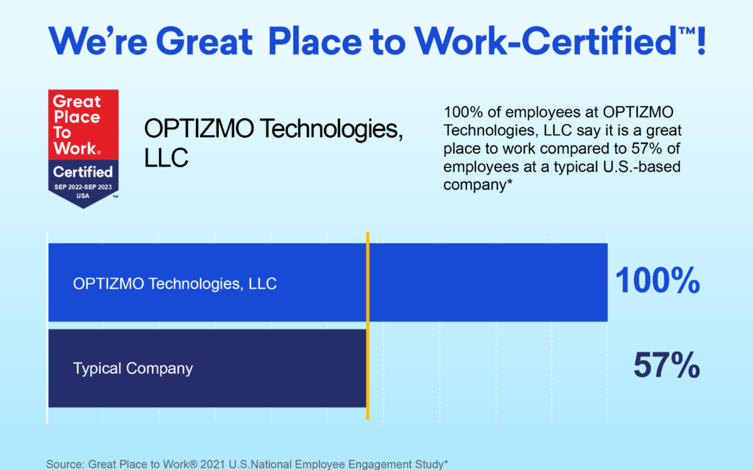 OPTIZMO™ Recognized as a Great Place to Work